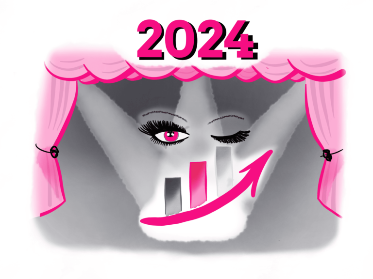 2024 bei Börse in Pink